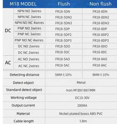 Non Flush FR18-8DN Lj18a38bx NPN Industrial Proximity Sensors Good Price Factory Directly
