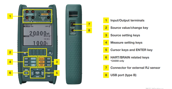 CA500 Series Multi-Function Process Calibrator  accuracy of 0.015% (DC current), 0.020% (resistance), and 0.3˚C (RTD). 